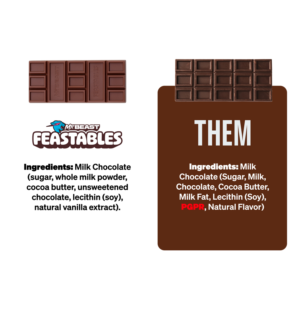 Milk Chocolate